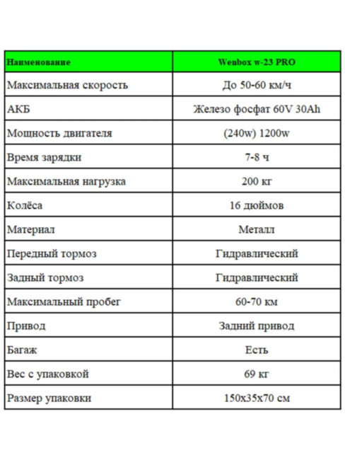 Электровелосипед Колхозник Wenbox W23PRO 60V 30Ah