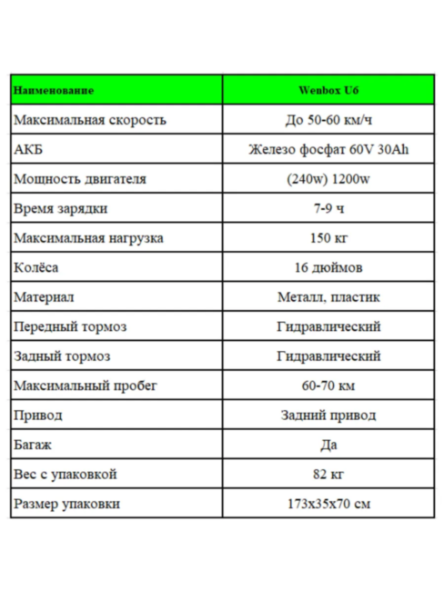 Электроскутер Wenbox U6 60V 30Ah